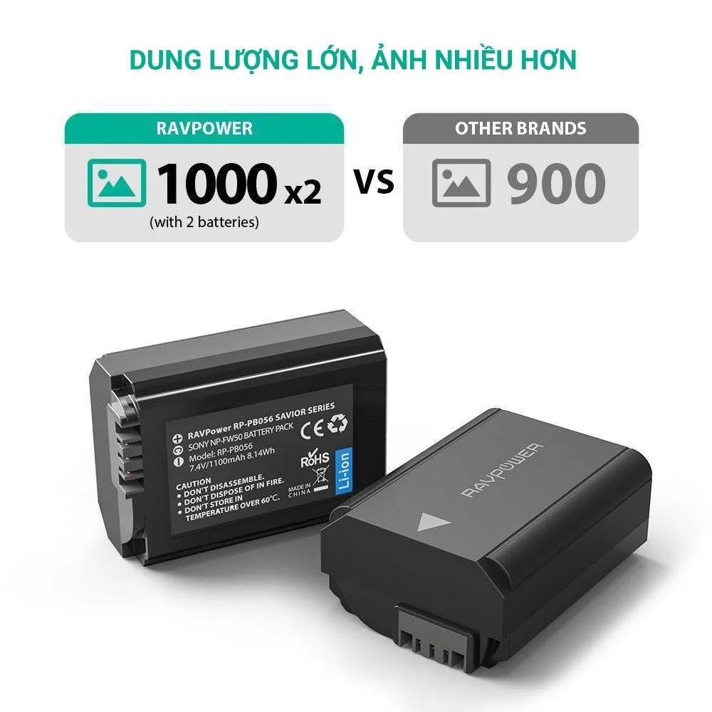 Bộ 2 Pin + Hub sạc Ravpower Sony NP FW50 3