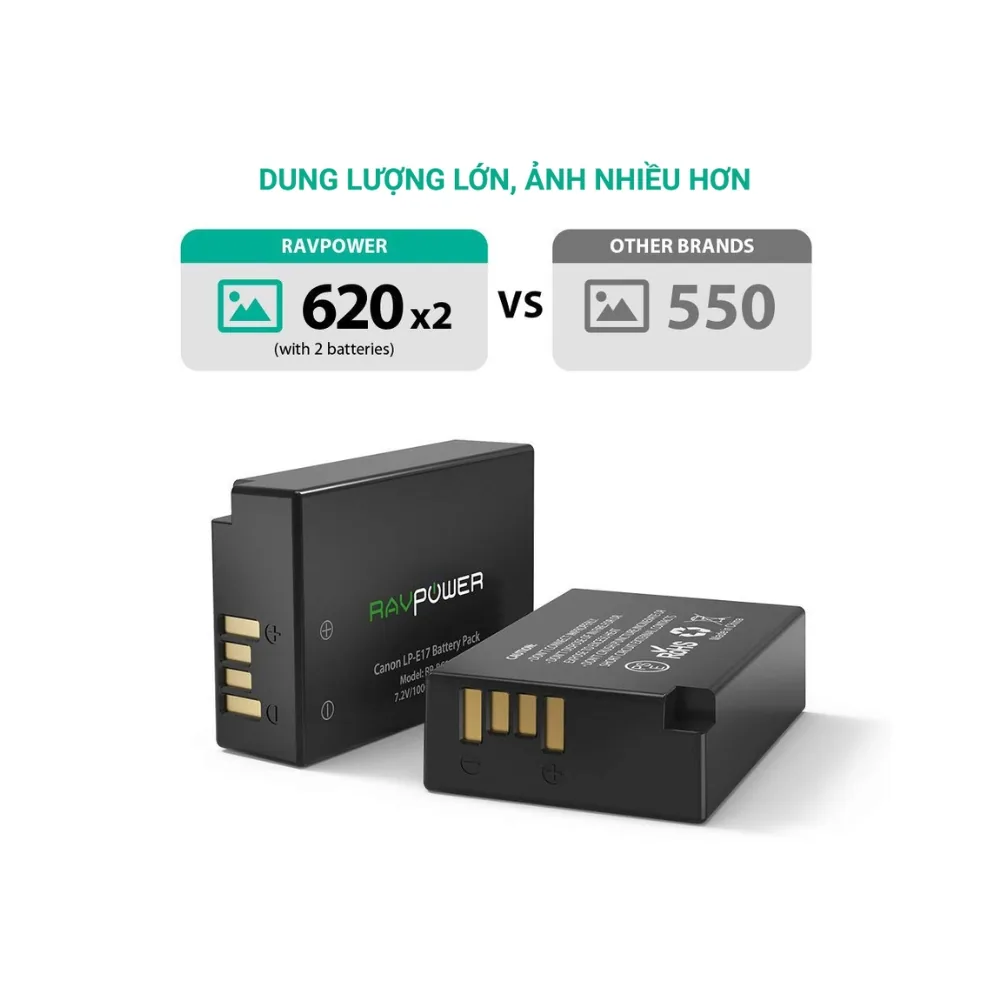 Bộ sạc pin Ravpower RP-BC013 cho Canon LP-E17