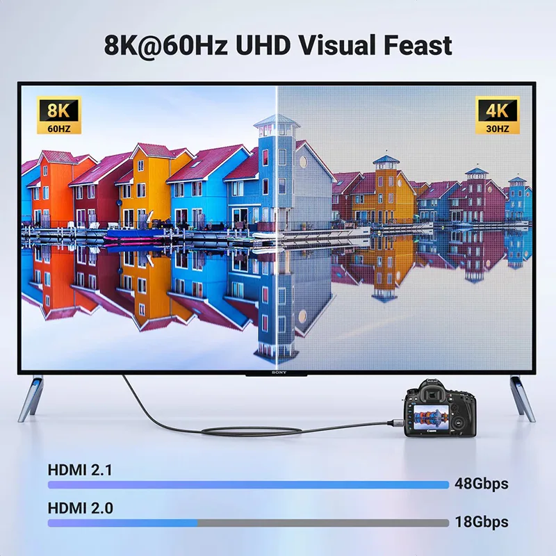 Cáp Ugreen 8K/60fps Dài 2m 15515 7