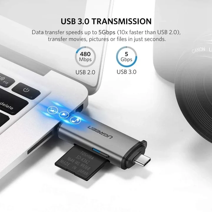 Đầu Đọc Thẻ TF, SD Chân Cắm USB-C & USB Ugreen 50706 5