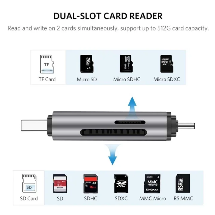 Đầu Đọc Thẻ TF, SD Chân Cắm USB-C & USB Ugreen 50706 7