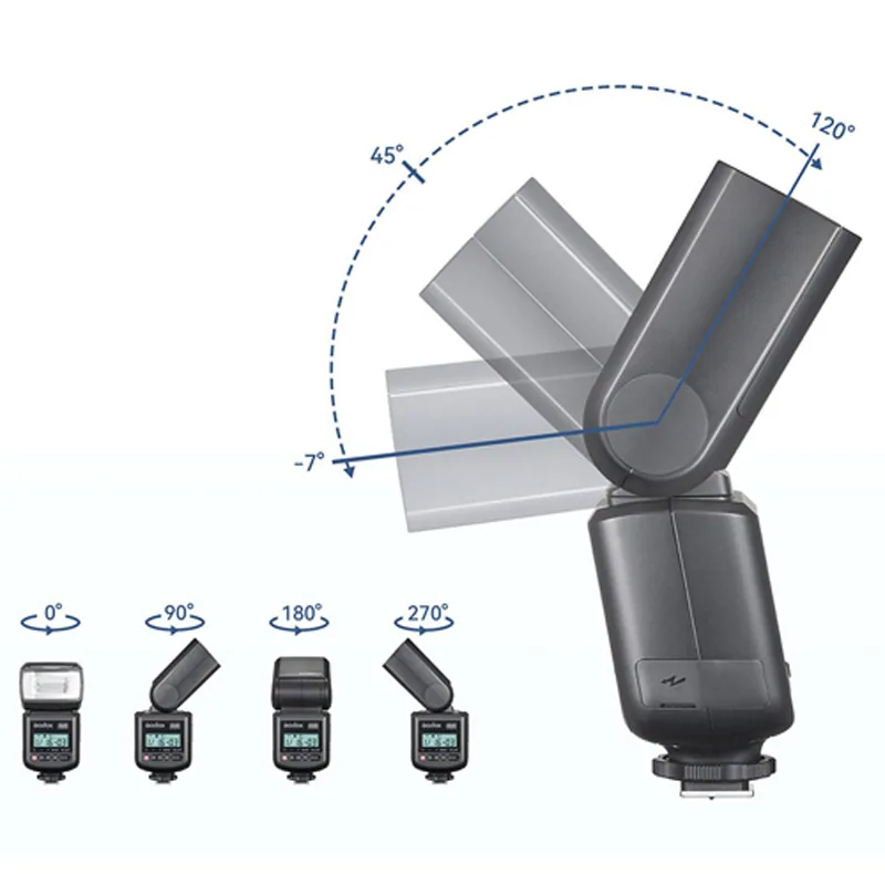 Đèn Flash Godox TT520III 4
