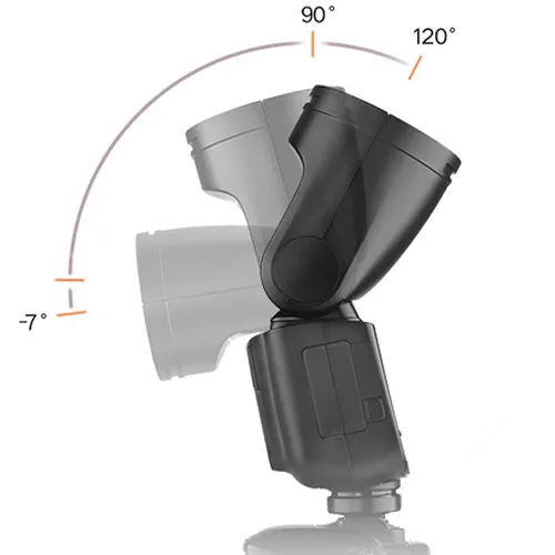 Đèn flash Godox V1 for Sony 3