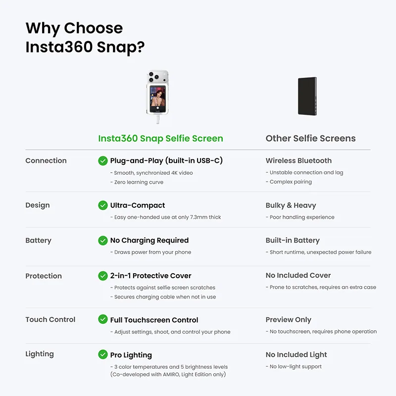 Insta360 Snap 8