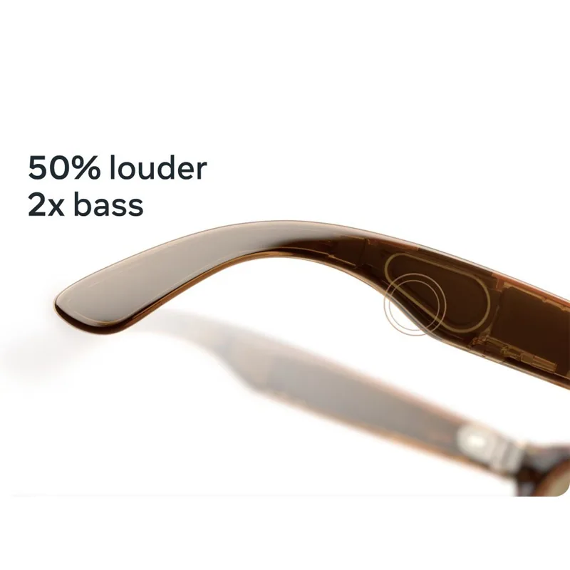 Kính Thông Minh Ray-Ban Meta 8