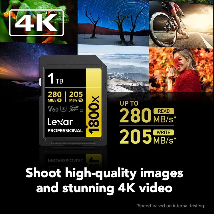 Lexar 1TB Professional 1800x UHS-II SDXC 9