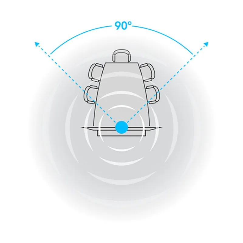 Logitech ConferenceCam Connect 6