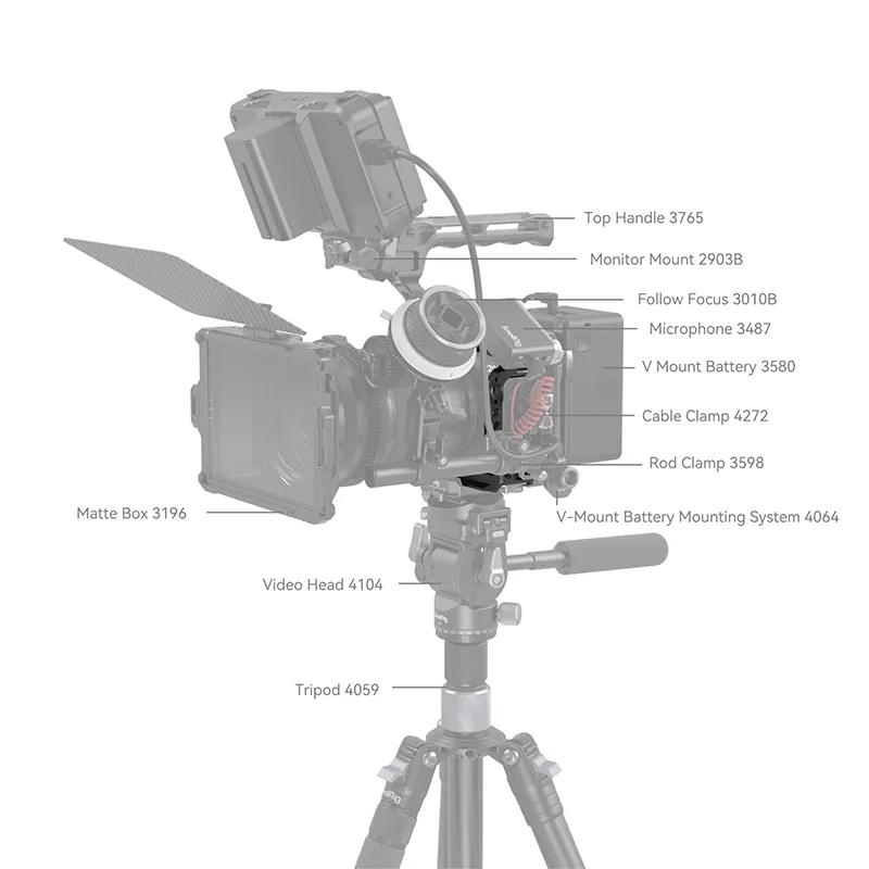 SmallRig “Black Mamba” Cage for Canon EOS R6 Mark III / R6 II 4161 3