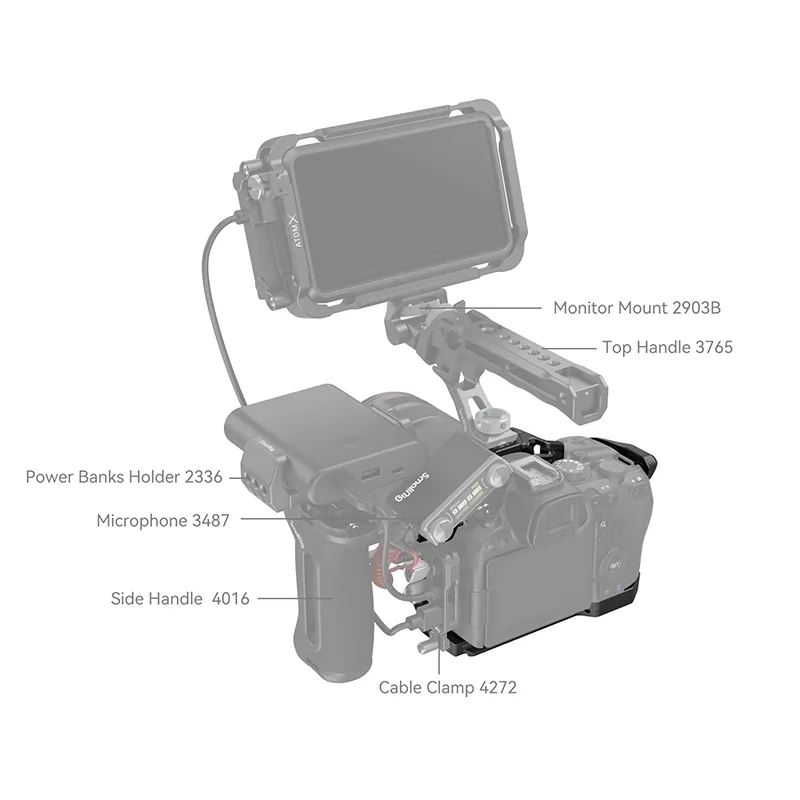 SmallRig “Black Mamba” Cage for Canon EOS R6 Mark III / R6 II 4161 5