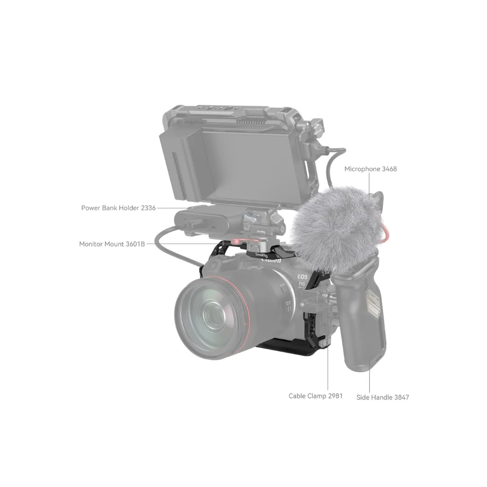 SmallRig Cage for Canon EOS R6 Mark II 4159 5