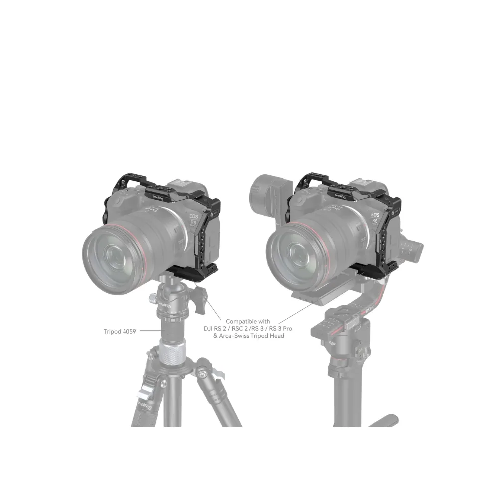 SmallRig Cage for Canon EOS R6 Mark II 4159 6