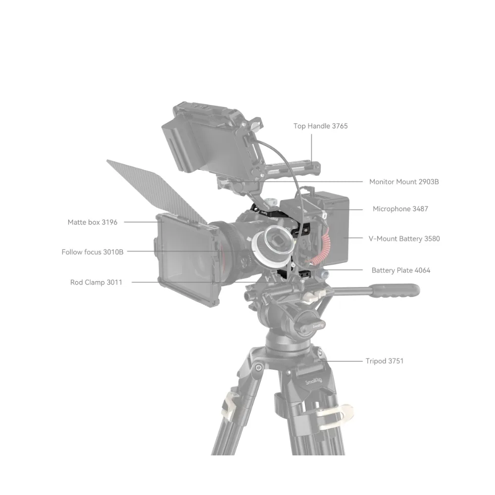 SmallRig Cage for Canon EOS R8 4212 3
