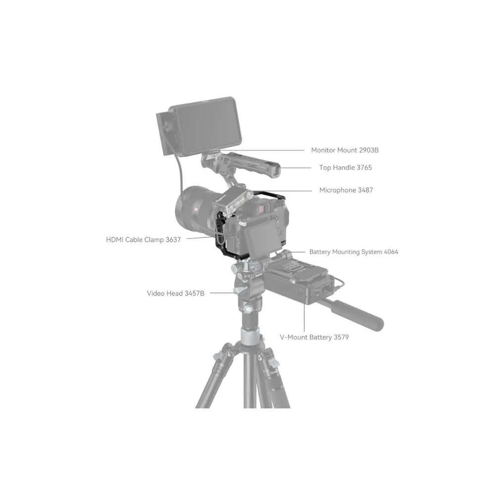 SmallRig Cage for Sony Alpha 7 III / Alpha 7R III 2087D 3