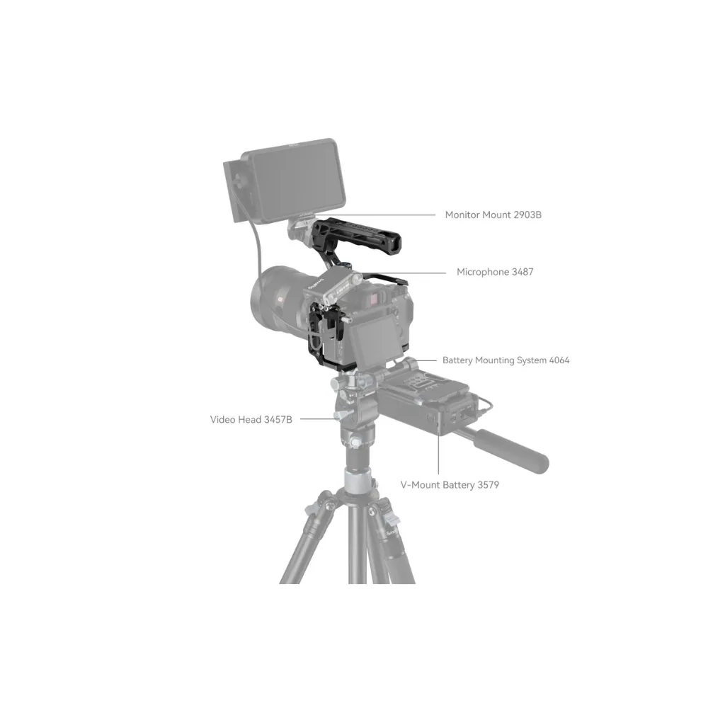 SmallRig Cage Kit for Sony Alpha 7 III / Alpha 7R III 4198 4