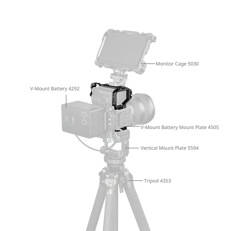 SmallRig Full Camera Cage for Sony A7 V / A7R V / A7 IV / A7S III / A1 / A7R IV 3667C 4