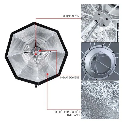 SOFTBOX dù bát giác ngàm Bowens – SB-GUE 80cm 2