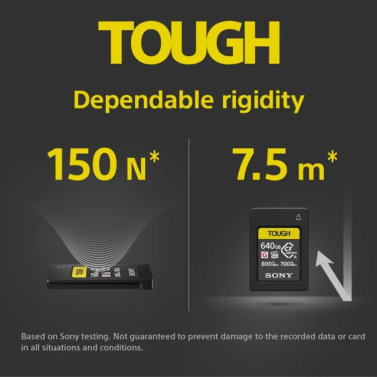 Sony 480GB CFexpress 4.0 Type A TOUGH 2