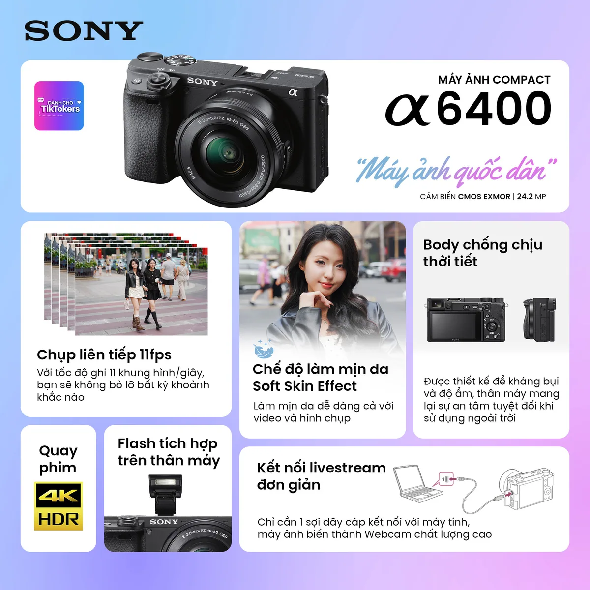 Sony A6400 + 16-50mm II 2