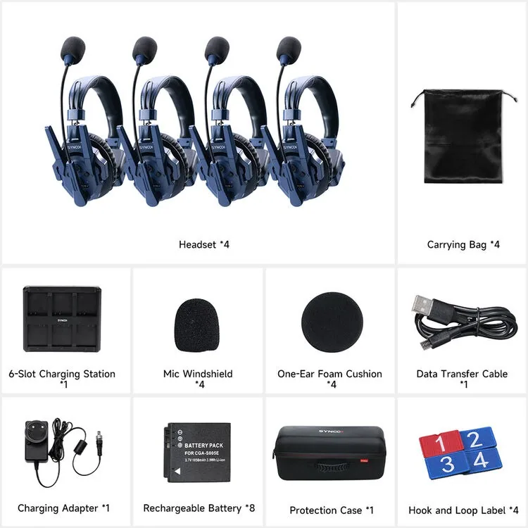 Tai nghe liên lạc nội bộ Synco Master XM4 (Cho 4 người) 2