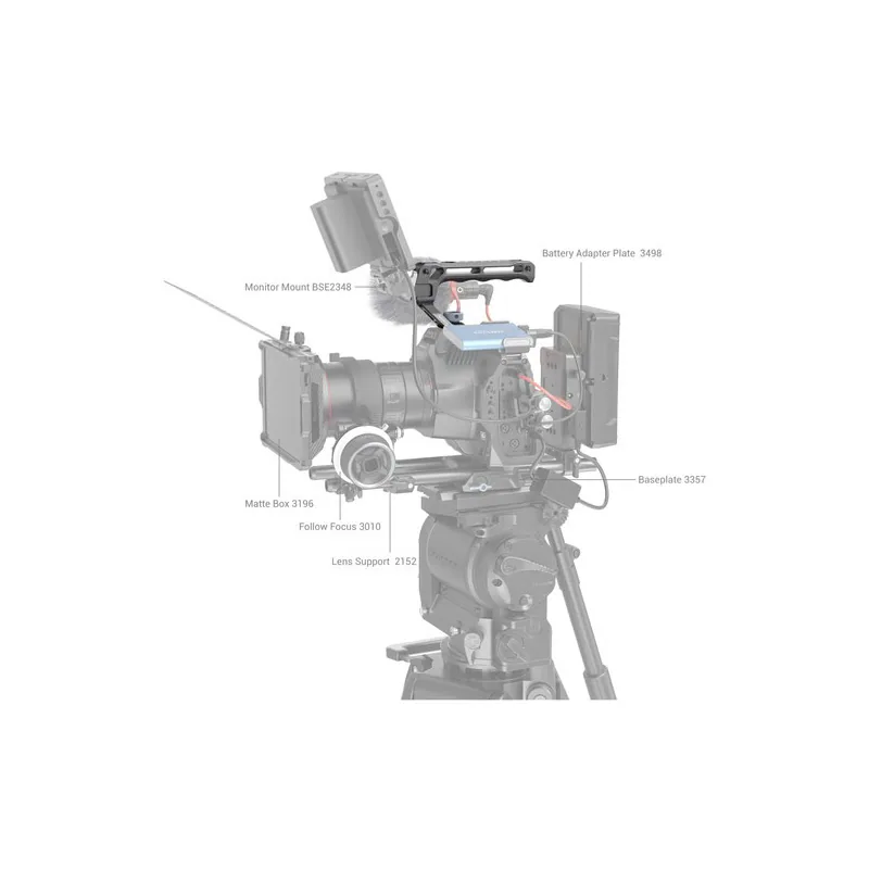 Tay cầm SmallRig ARRI Locating Top Lite 3765 3